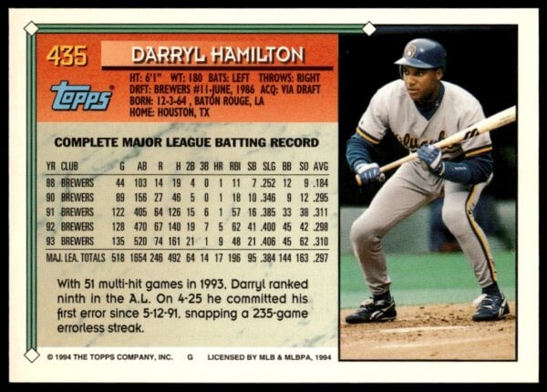 1994 Topps Gold Darryl Hamilton #435 (Back)