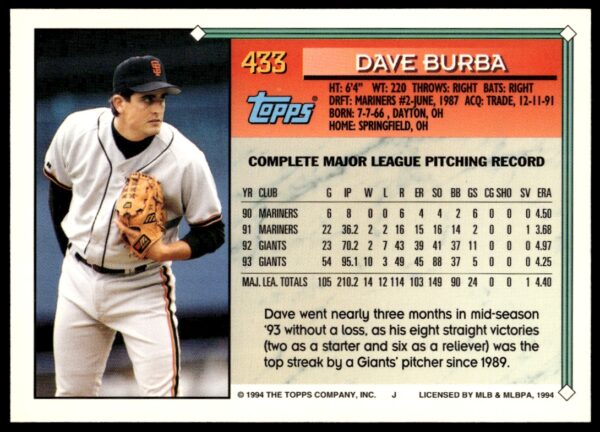 1994 Topps Gold Dave Burba #433 (Back)