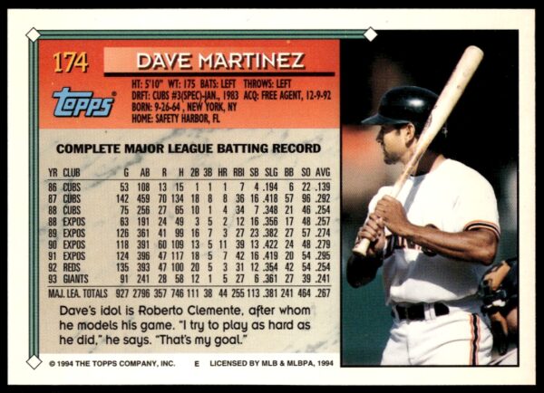 1994 Topps Gold Dave Martinez #174 (Back)