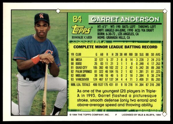 1994 Topps Gold Garret Anderson #84 (Back)