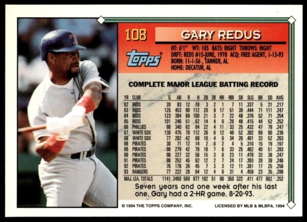 1994 Topps Gold Gary Redus #108 (Back)