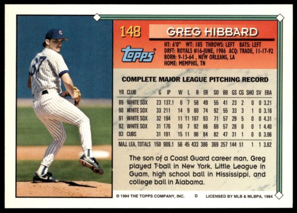 1994 Topps Gold Greg Hibbard #148 (Back)