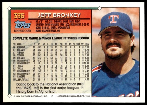 1994 Topps Gold Jeff Bronkey #396 (Back)