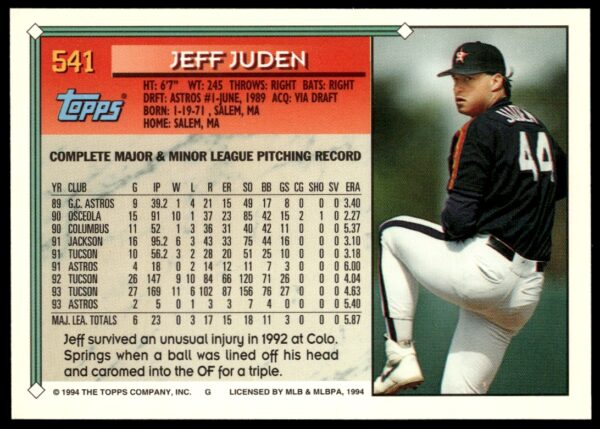 1994 Topps Gold Jeff Juden #541 (Back)