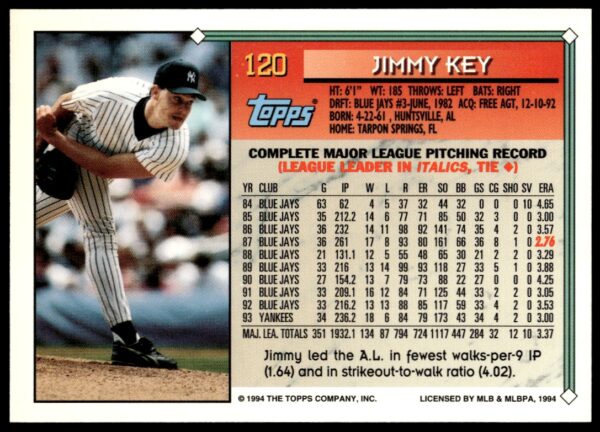 1994 Topps Gold Jimmy Key #120 (Back)