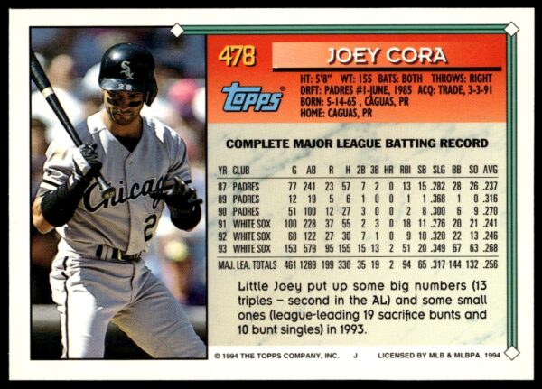 1994 Topps Gold Joey Cora #478 (Back)