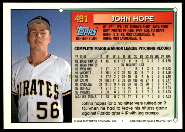 1994 Topps Gold John Hope #491 (Back)