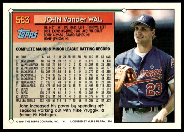 1994 Topps Gold John Vander Wal #563 (Back)