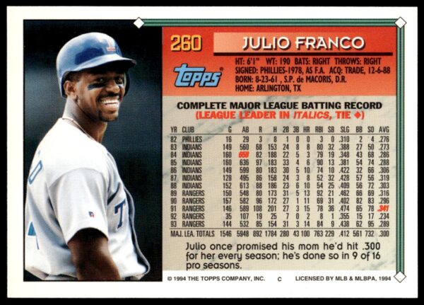 1994 Topps Gold Julio Franco #260 (Back)