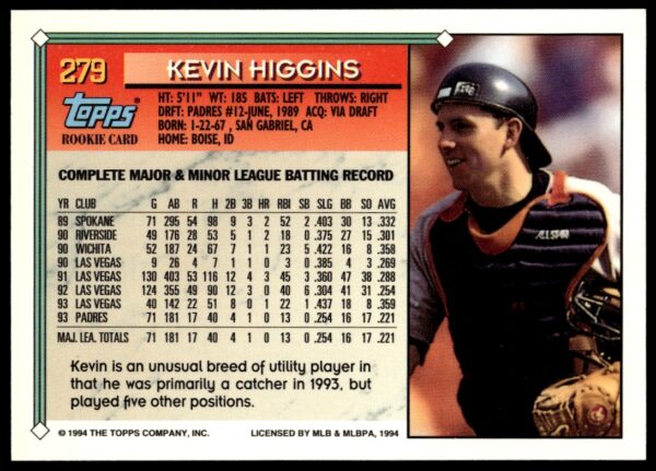 1994 Topps Gold Kevin Higgins #279 (Back)