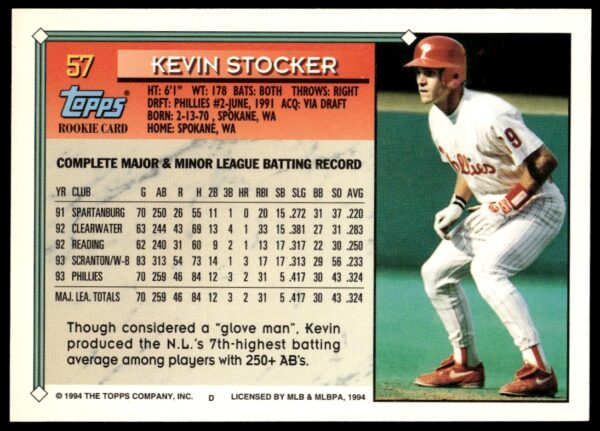 1994 Topps Gold Kevin Stocker #57 (Back)