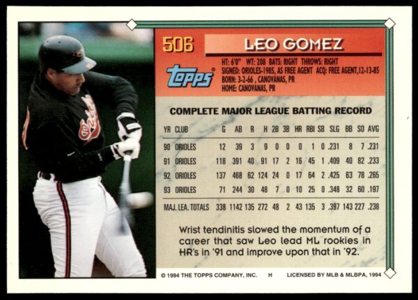 1994 Topps Gold Leo Gomez #506 (Back)