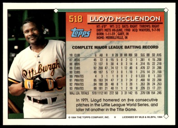 1994 Topps Gold Lloyd McClendon #518 (Back)