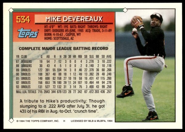 1994 Topps Gold Mike Devereaux #534 (Back)