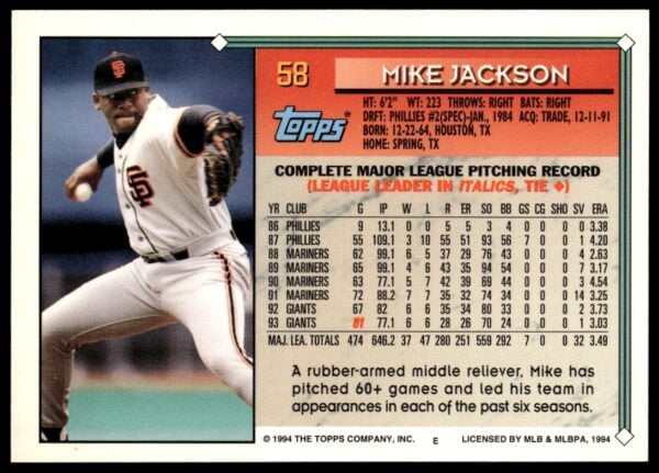 1994 Topps Gold Mike Jackson #58 (Back)