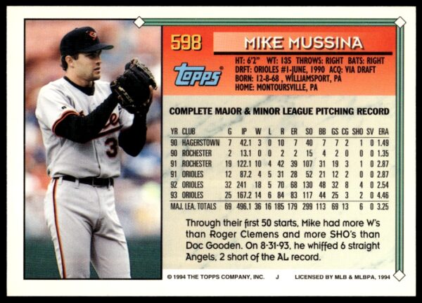 1994 Topps Gold Mike Mussina #598 (Back)