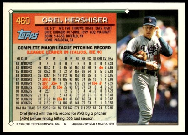 1994 Topps Gold Orel Hershiser #460 (Back)