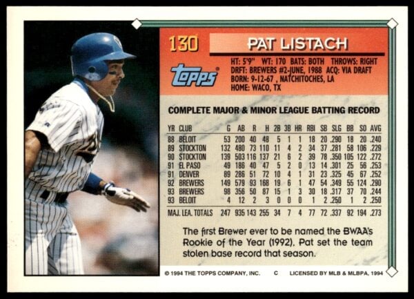 1994 Topps Gold Pat Listach #130 (Back)