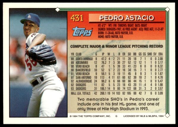 1994 Topps Gold Pedro Astacio #431 (Back)