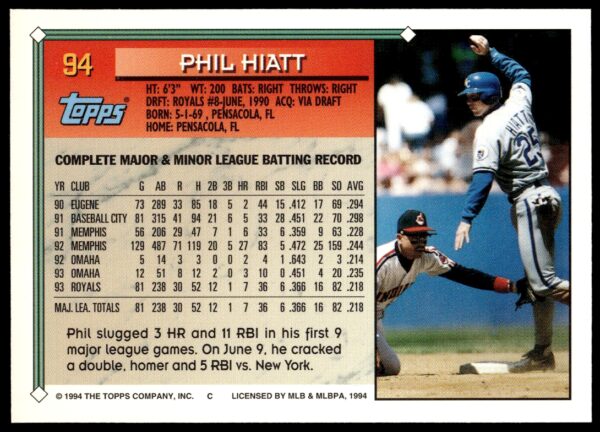 1994 Topps Gold Phil Hiatt #94 (Back)