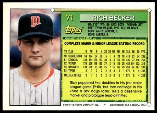 1994 Topps Gold Rich Becker #71 (Back)