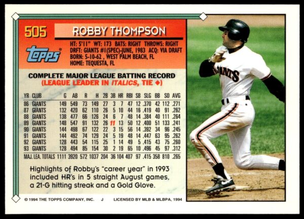 1994 Topps Gold Robby Thompson #505 (Back)