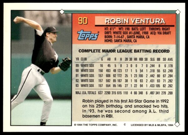 1994 Topps Gold Robin Ventura #90 (Back)