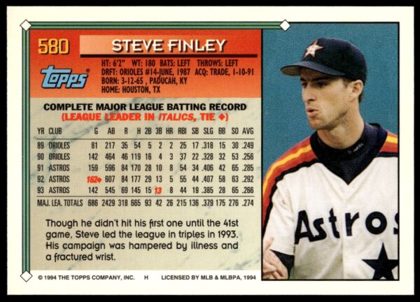 1994 Topps Gold Steve Finley #580 (Back)