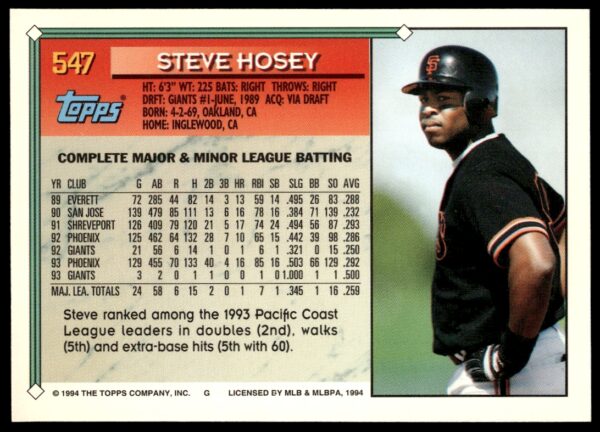 1994 Topps Gold Steve Hosey #547 (Back)