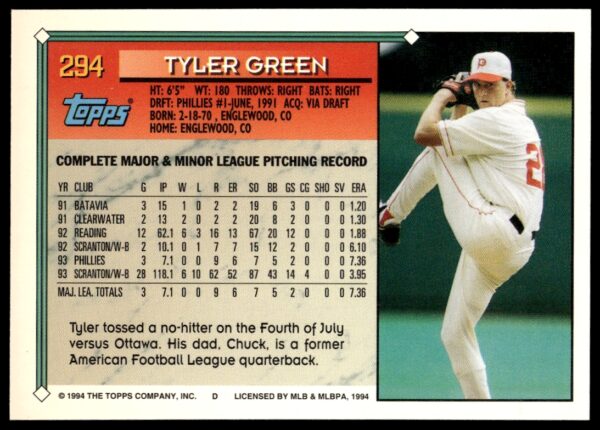 1994 Topps Gold Tyler Green #294 (Back)