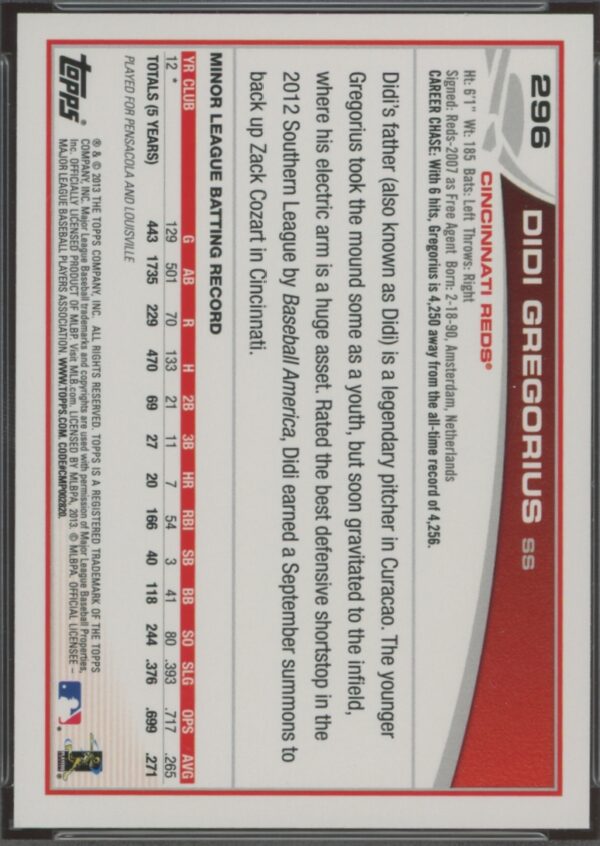 2013 Topps baseball card #269, showcasing Didi Gregoriuss professional stats and career highlights.