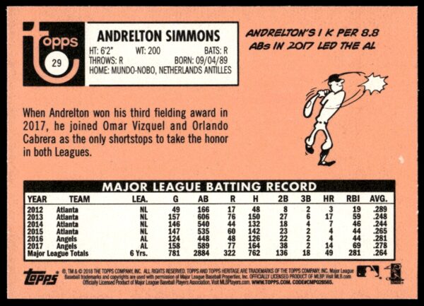 2018 Topps Heritage Andrelton Simmons #29 (Back)