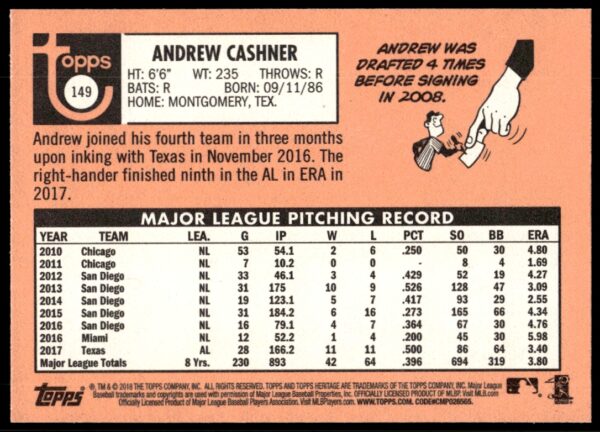 2018 Topps Heritage Andrew Cashner #149 (Back)