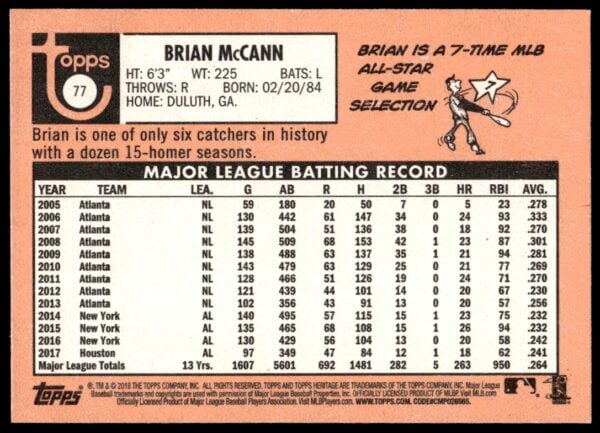 2018 Topps Heritage Brian McCann #77 (Back)