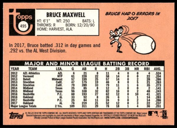 2018 Topps Heritage Bruce Maxwell #495 (Back)