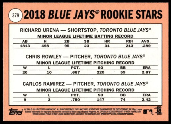 2018 Topps Heritage Carlos Ramirez / Chris Rowley / Richard Urena #379 (Back)