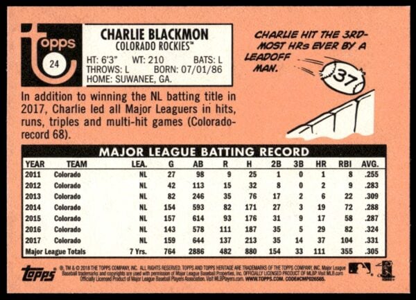 2018 Topps Heritage Charlie Blackmon #24 (Back)