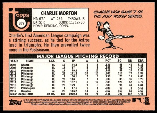 2018 Topps Heritage Charlie Morton #309 (Back)