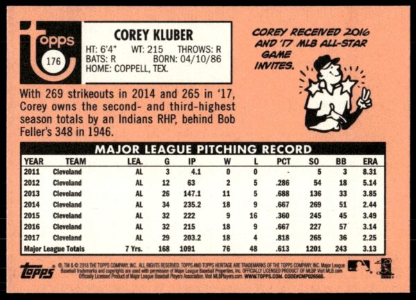 2018 Topps Heritage Corey Kluber #176 (Back)