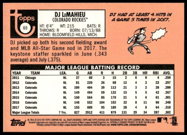 2018 Topps Heritage DJ LeMahieu #65 (Back)