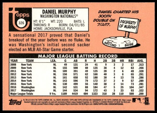 2018 Topps Heritage Daniel Murphy #326 (Back)