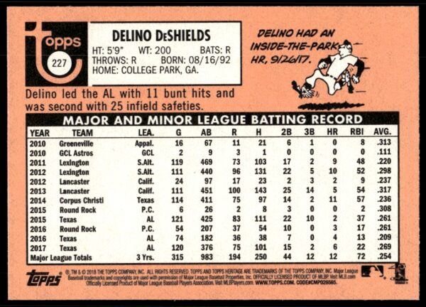 2018 Topps Heritage Delino DeShields #227 (Back)