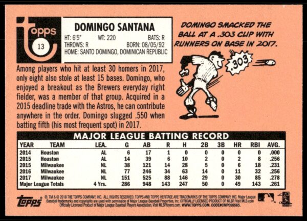 2018 Topps Heritage Domingo Santana #13 (Back)