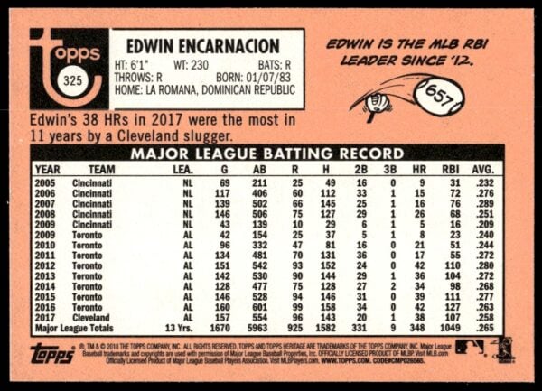 2018 Topps Heritage Edwin Encarnacion #325 (Back)