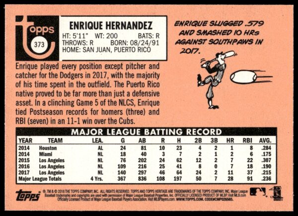 2018 Topps Heritage Enrique Hernandez #373 (Back)