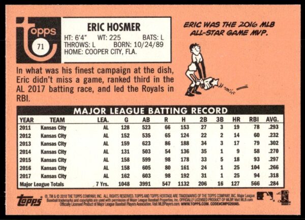 2018 Topps Heritage Eric Hosmer #71 (Back)