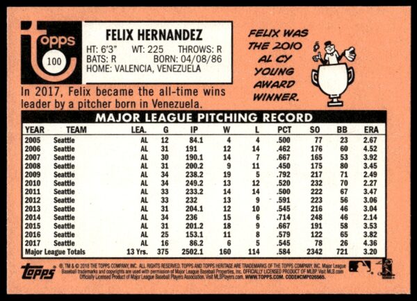 2018 Topps Heritage Felix Hernandez #100 (Back)