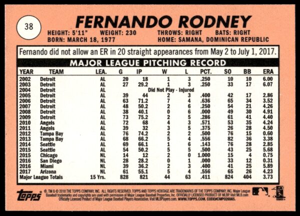 2018 Topps Heritage Fernando Rodney #38 (Back)