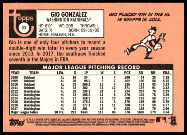 2018 Topps Heritage Gio Gonzalez #33 (Back)