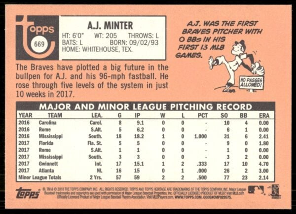 2018 Topps Heritage High Number A.J. Minter #669 (Back)